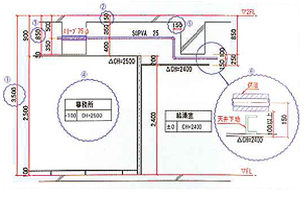 設備施工図マニュアルの例